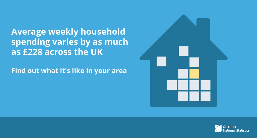 Average weekly household spending varies by as much as £228 across the UK. Find …