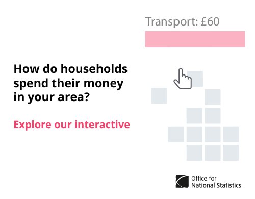 How do households spend their money in your area? Find out with our household sp…