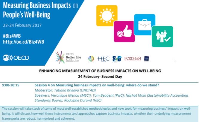 9h: #Wellbeing as #business concept, follow discussions on measuring biz impacts…