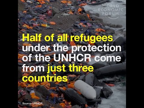 Half of all refugees under the protection of the UNHCR come from just three countries