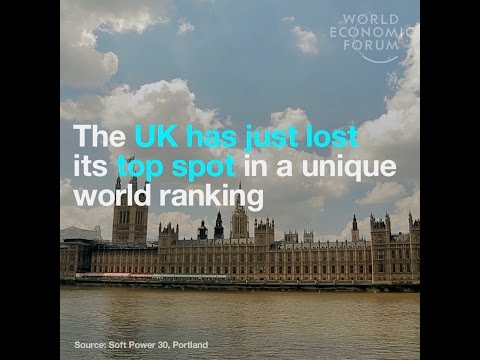 The UK has just lost it’s top spot in a unique world ranking