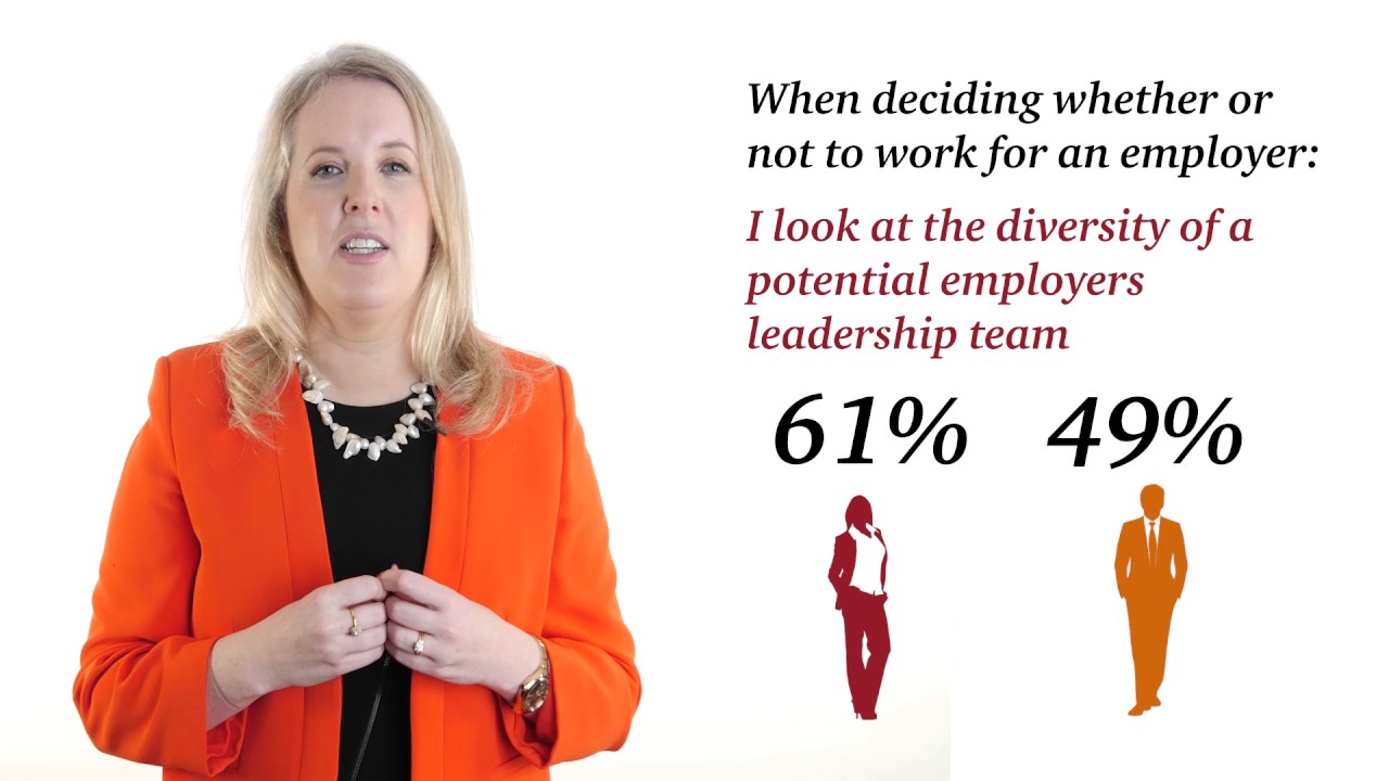 Winning the fight for female talent