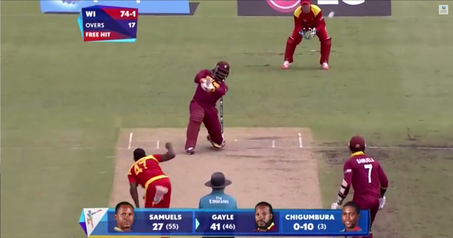 CWC Daily Episode 12