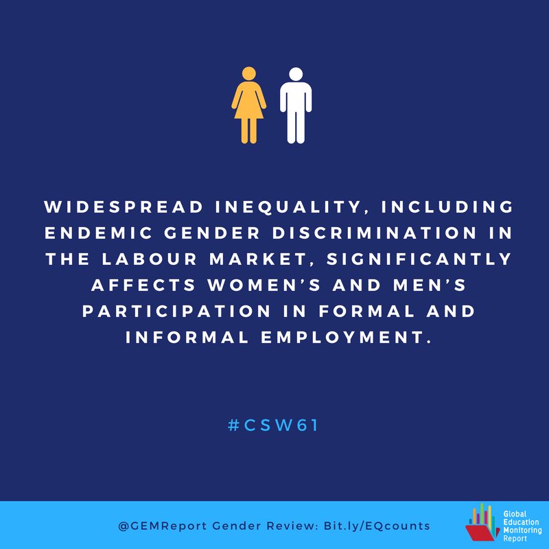 Women fare worse than men when proxies of decent work are used to make compariso…