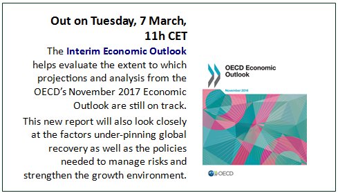 What are near-term prospects for the global #economy? Are our November projectio…