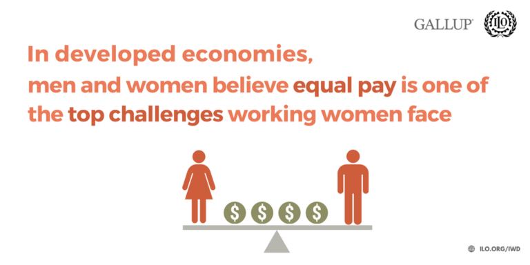 Learn how men and women think and feel about women and work:  …