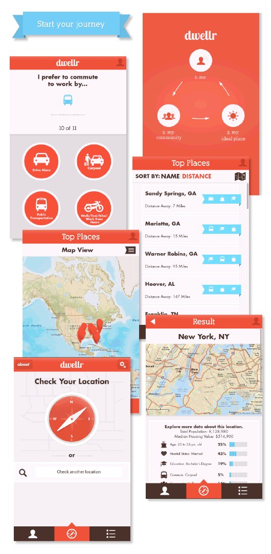 Ready to find the perfect U.S. city for your lifestyle? Download the new dwellr …