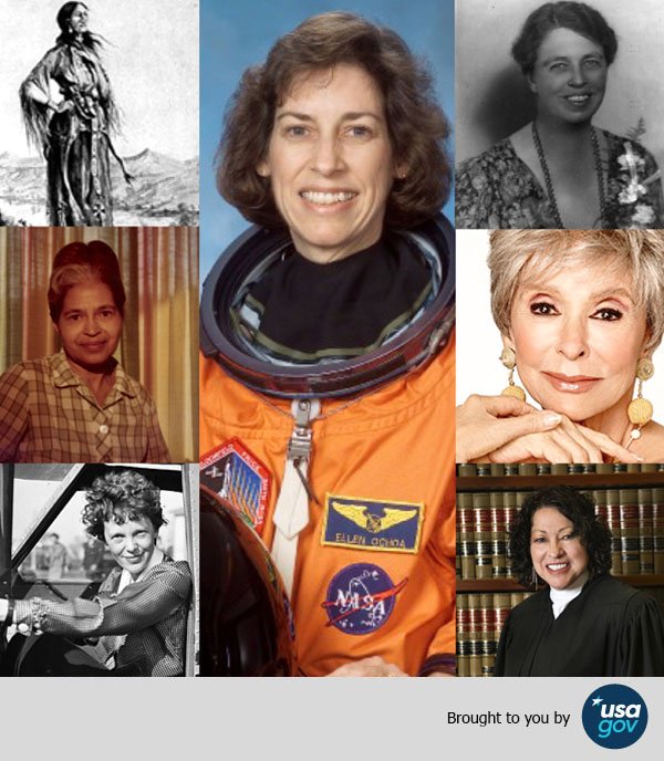 Learn more about the trailblazing American women that shaped our nation:   #Wome…