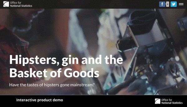 Tell us what you thought of our new format basket of goods article ( in our shor…