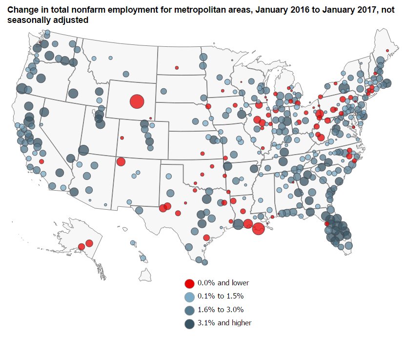 308 metro areas had increases in employment for year ending January 2017  #BLSda…