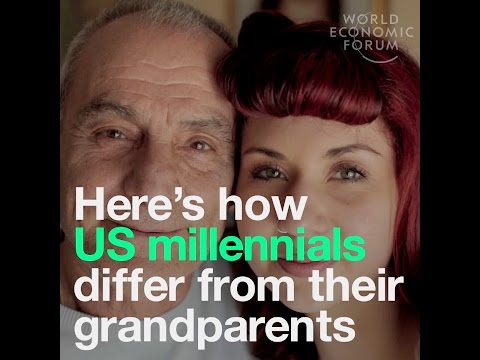 Here’s how US millennials differ from their grandparents