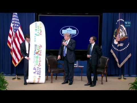 President Trump Hosts a CEO Town Hall on the American Business Climate