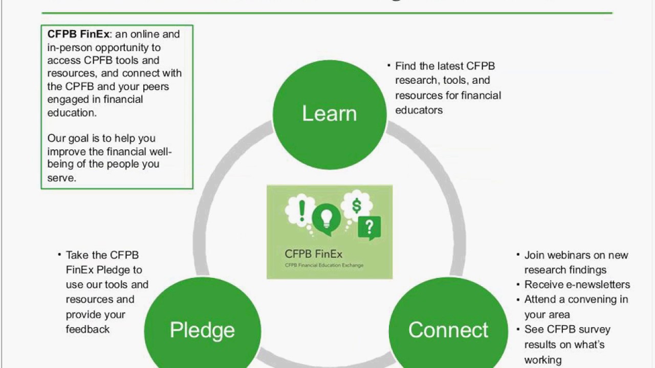 FinEx Webinar: Managing Spending
