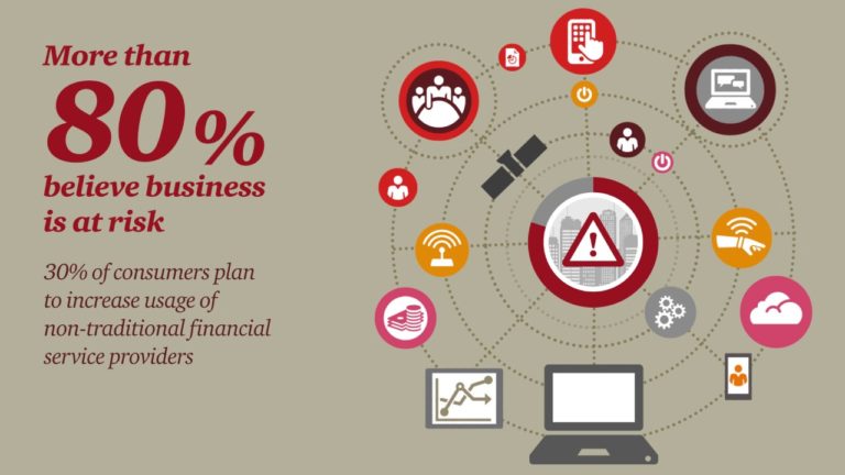 Redrawing the lines: FinTech’s growing influence on Financial Services