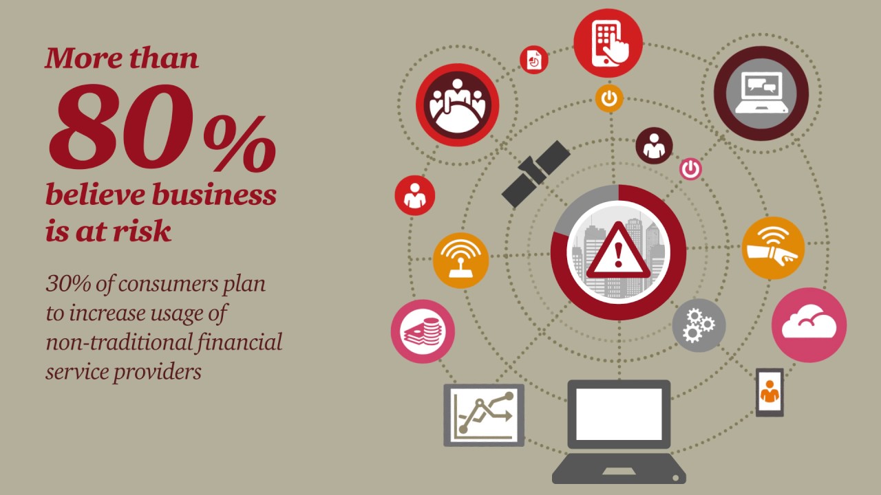 Redrawing the lines: FinTech’s growing influence on Financial Services