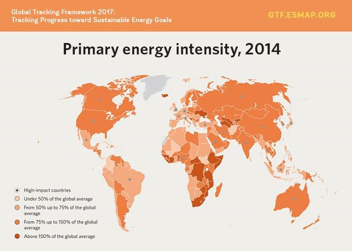 Our new report that tracks progress on sustainable energy go…