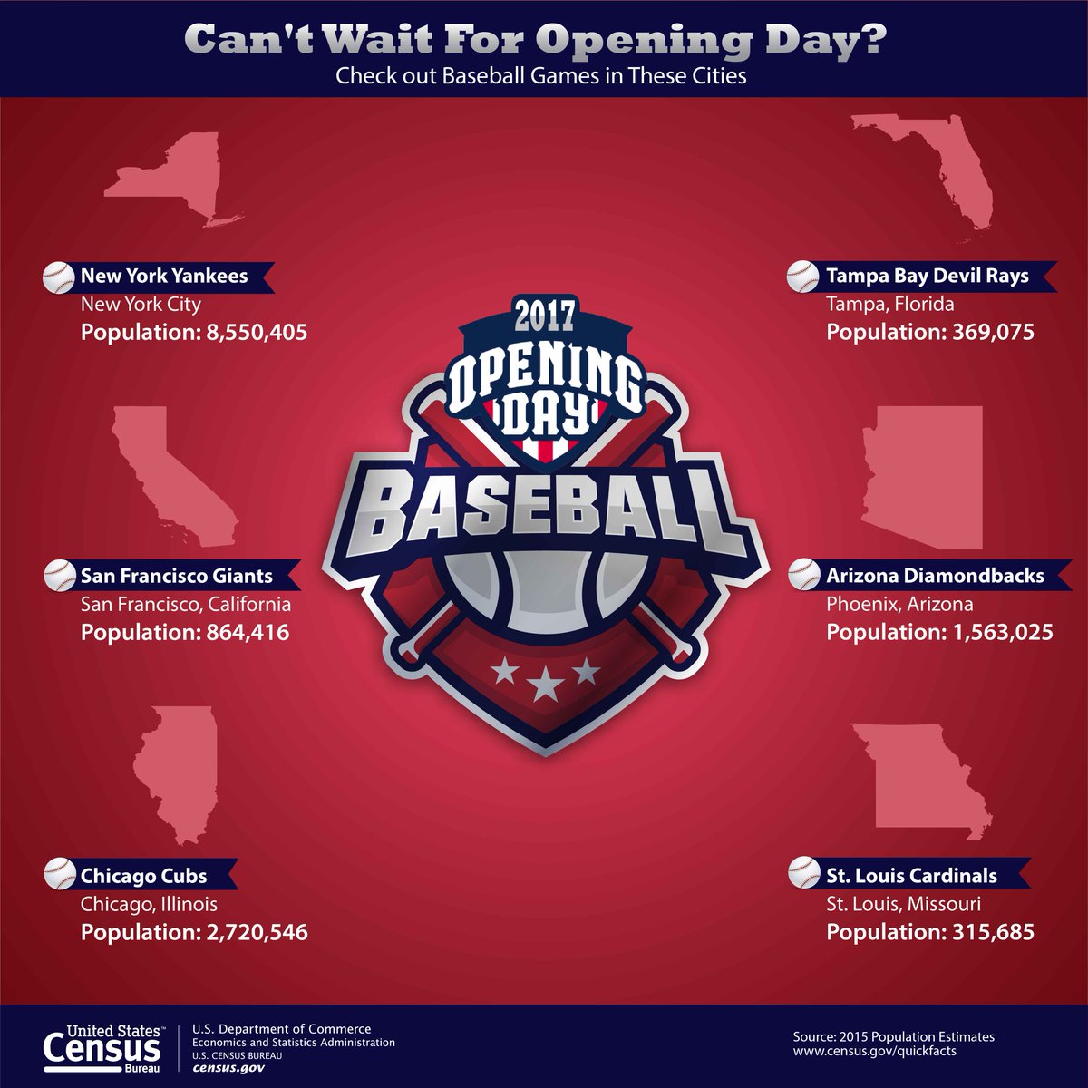 Can’t wait for #OpeningDay? Catch early games in one of these six cities & see m…