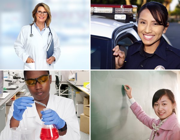 Women in the Labor Force: A Databook  #BLSdata [April 2017 edition] …