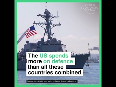 The US spends more on defence than all these countries combined