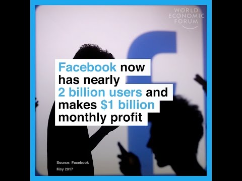 Facebook now has nearly 2 billion users and makes a $1 billion a month profit