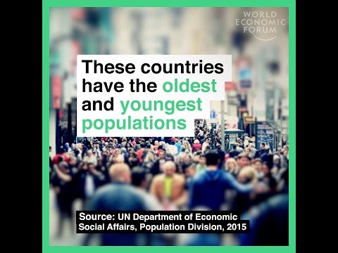 These countries have the oldest and youngest populations