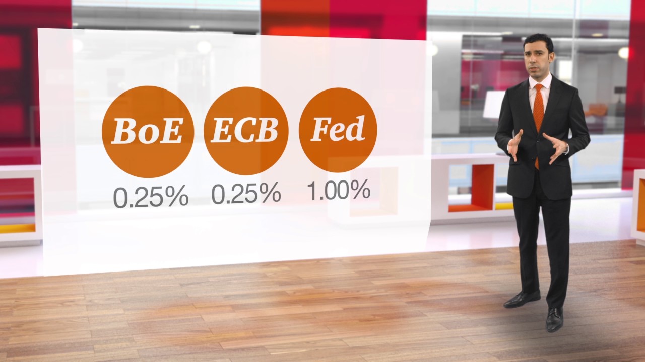 Global Economy Watch – A turnaround for the G7?