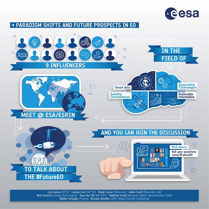‘Paradigm Shifts & Future Prospects in Earth Observation’: Watch as 9 influencer…