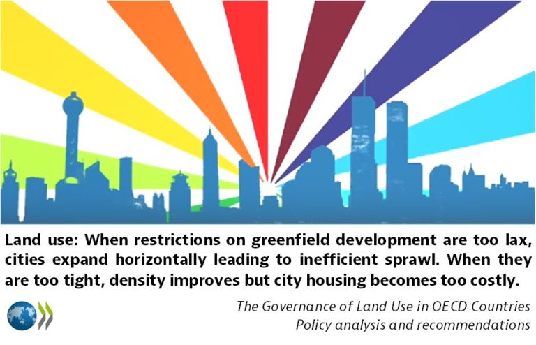 #Landuse regulations shd aim to prevent #urban sprawl but still meet #housing ne…