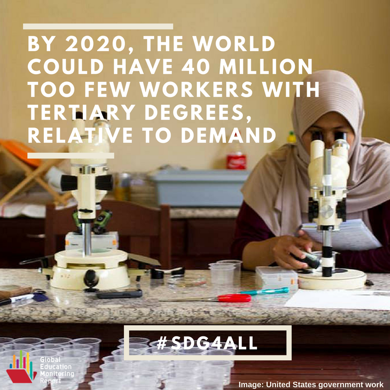 Policy-makers need to extend provision of education & skills beyond basic litera…