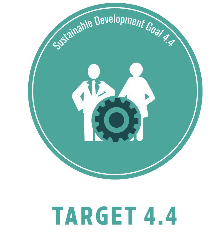 Education helps reduce inequality in cities by giving people vital skills for wo…