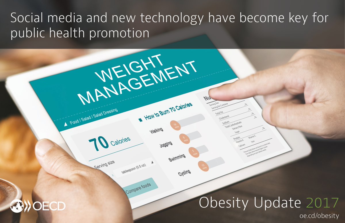 ~1 in 6 children are overweight or obese in OECD area – how can we tackle the gr…
