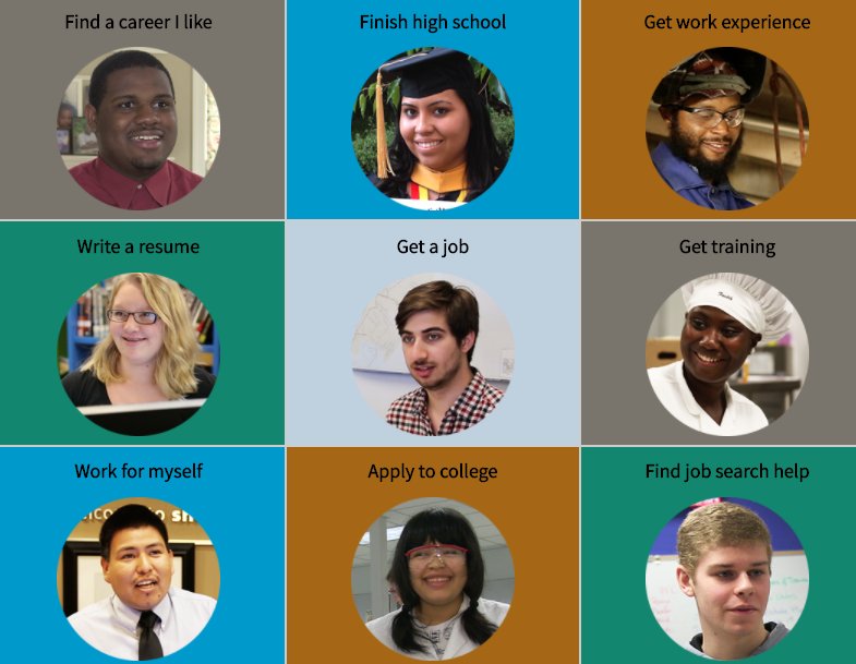 Teens looking for summer jobs can get the help they need to succeed from @DOL an…
