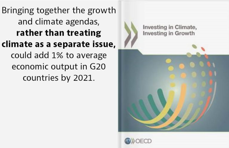 “There is no economic excuse for not acting on #climatechange,” said @A_Gurria a…