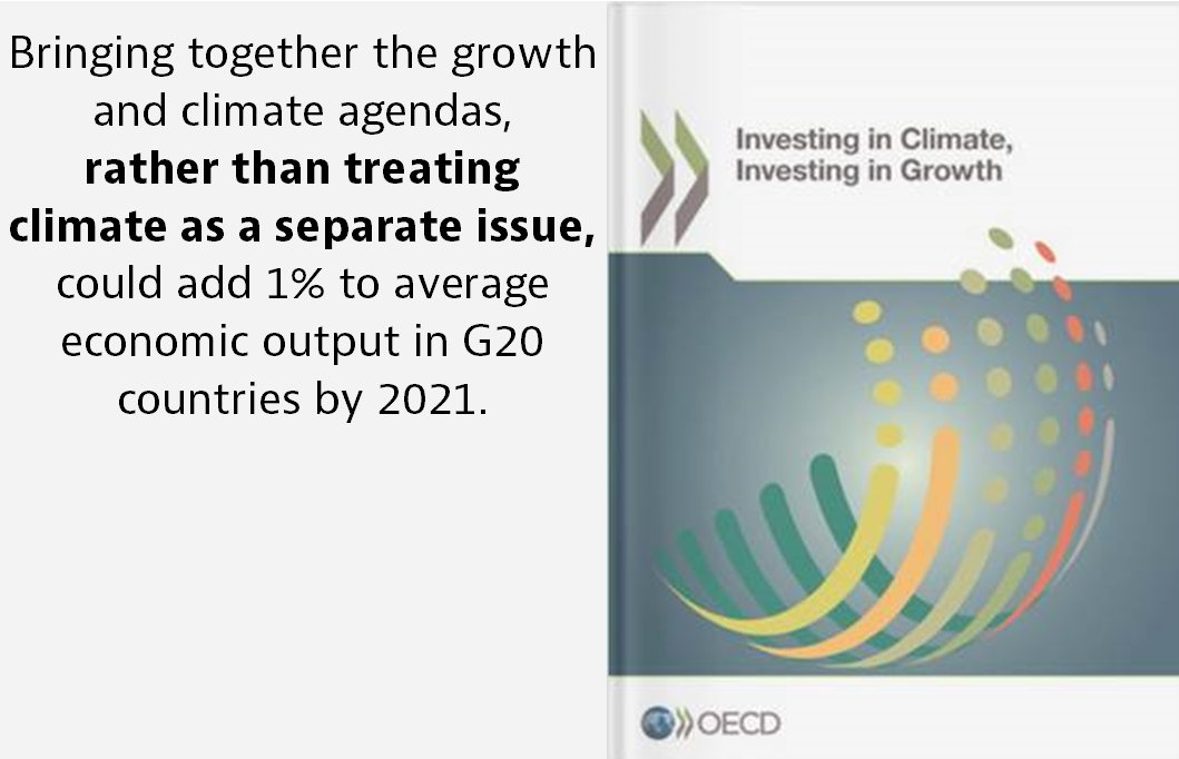 “There is no economic excuse for not acting on #climatechange,” said @A_Gurria a…