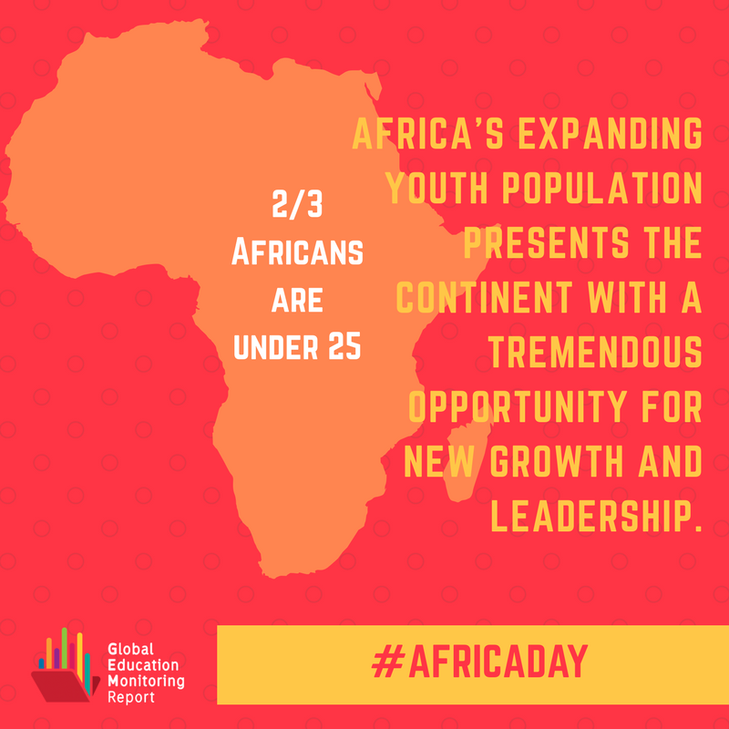 Investing in #skills of young people could ensure countries benefit from massive…