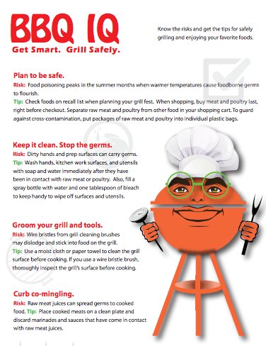 Grilling on this weekend? Kill harmful germs using a meat thermometer. Find more…