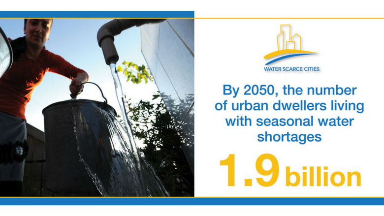 Transforming Water-Scarce Cities into Water-Secure Cities through Collaboration