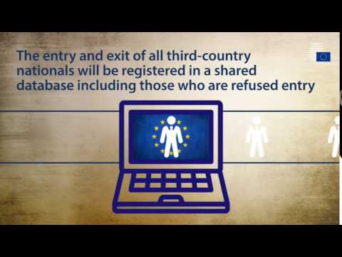 External borders controls