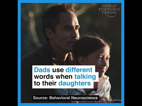 Dads use different words when talking to their daughters