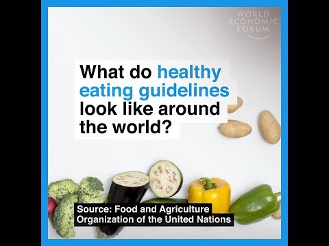 What do healthy eating guidelines look like around the world?