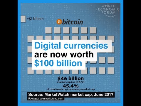 Digital currencies are now worth $100 billion