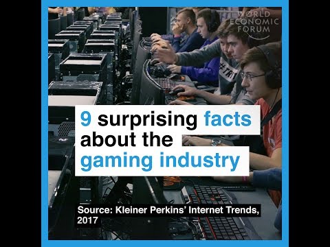 Gaming industry trio of facts