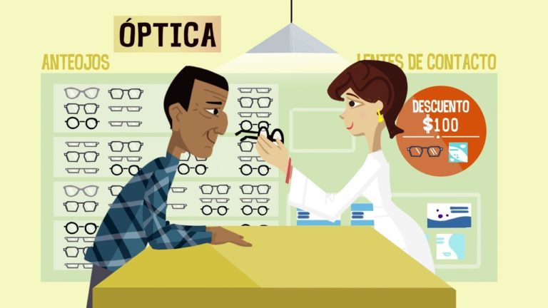 Tus derechos en cuanto a recetas de espejuelos y lentes de contacto | Fe…