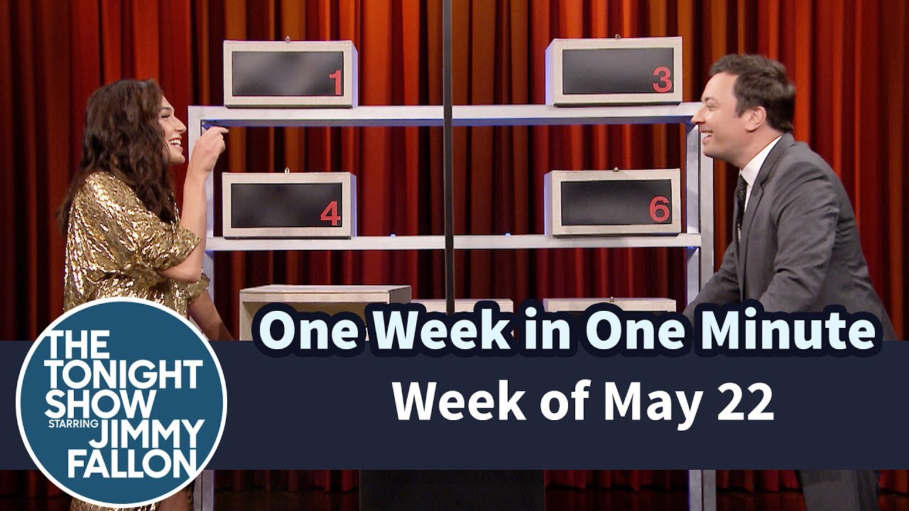 One Week in One Minute