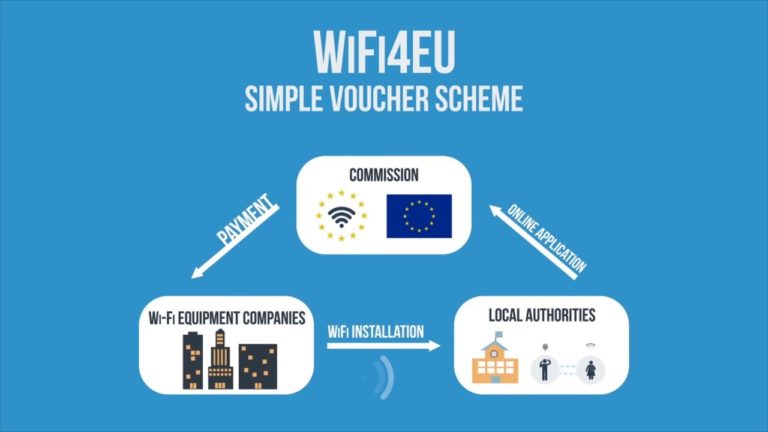 Free WiFi for all in Europe