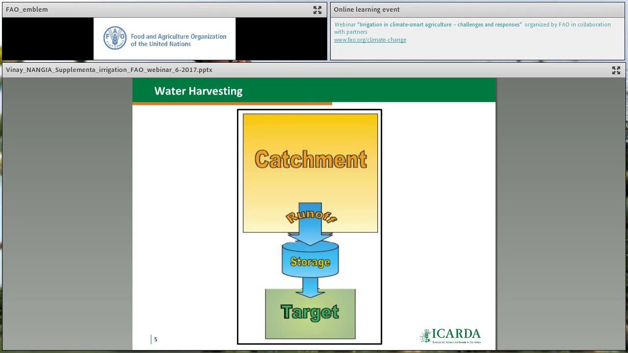 Climate-smart irrigation practices: Supplemental irrigation -Vinay Nang…