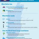 Belize: New WBG Country Partnership Framework