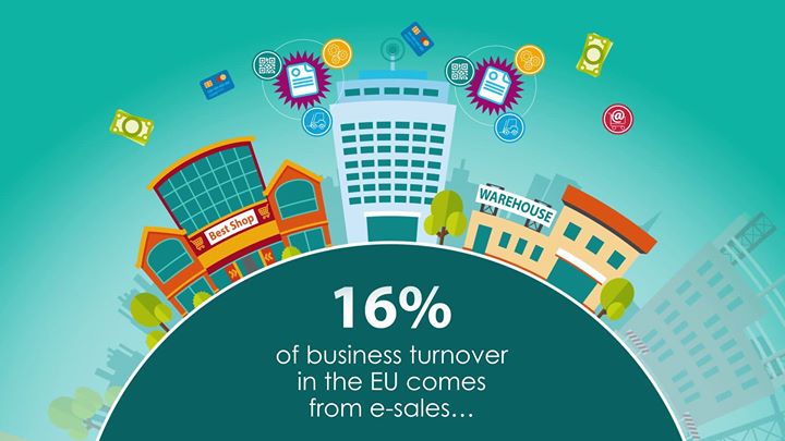 More & more Europeans shop online. They often purchase cloth…