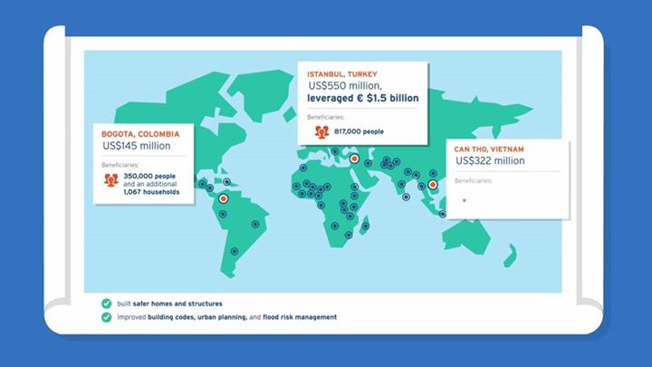 How can cities be made more sustainable and resilient? 
Home…
