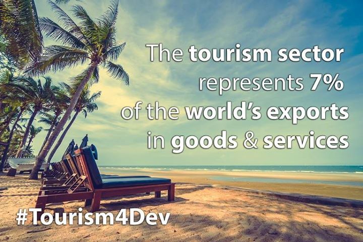 How can sustainable tourism help boost local business & prom…